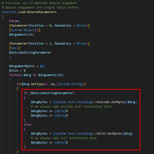 strings are encoded in ASCII by defeault